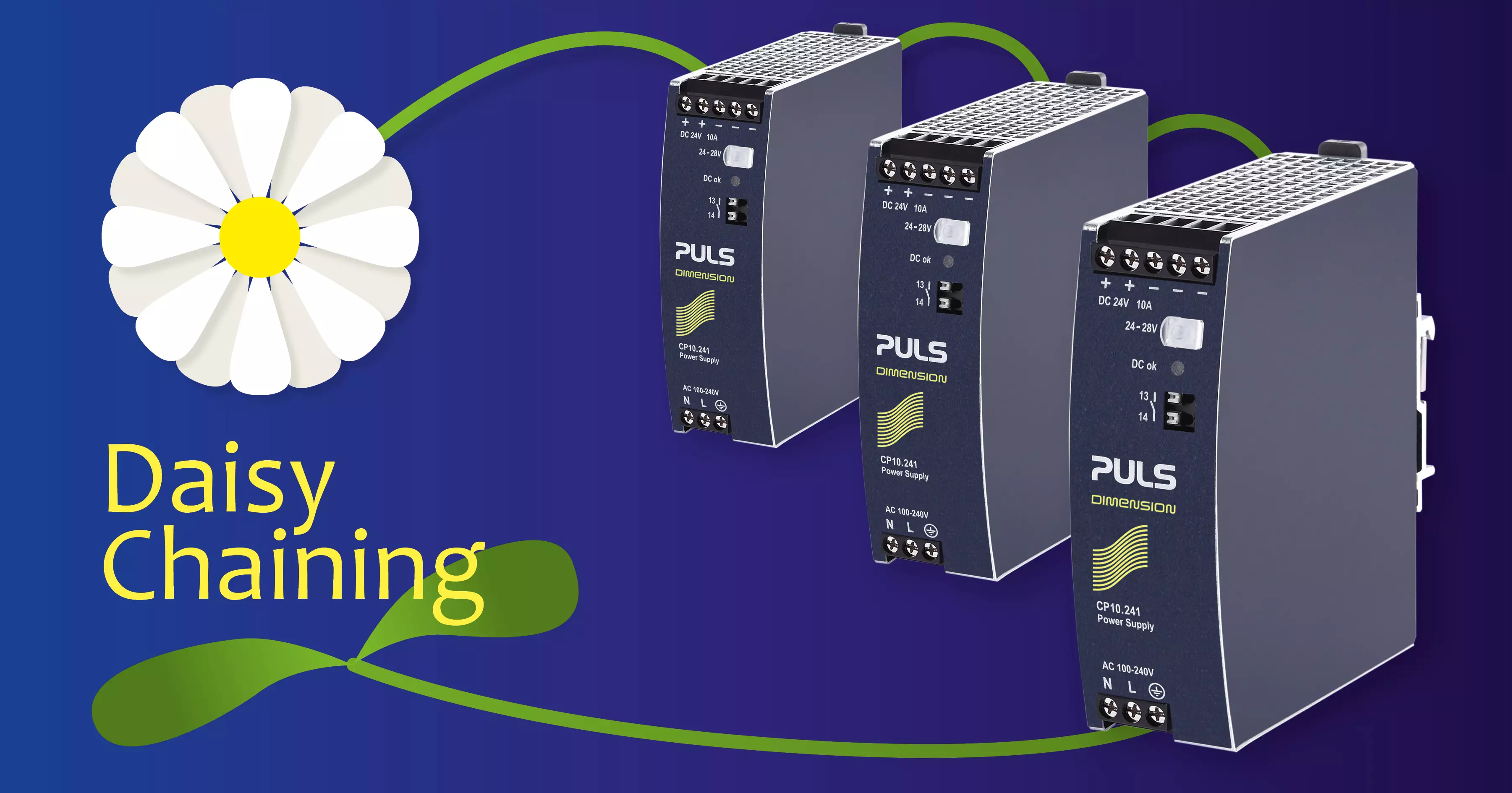 Read more about the article What does daisy chaining mean for power supplies?