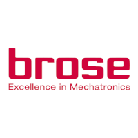 Brose Srbija